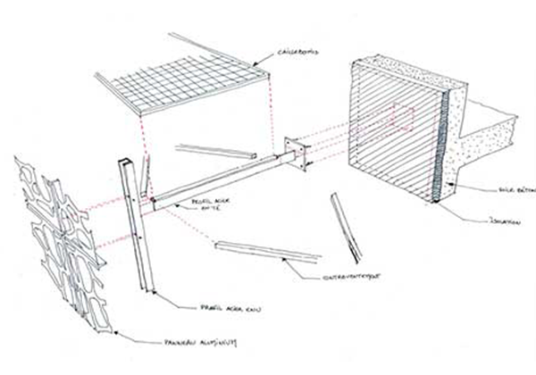 Croquis 2