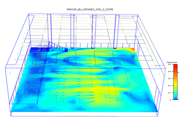 Simulation 3D 3